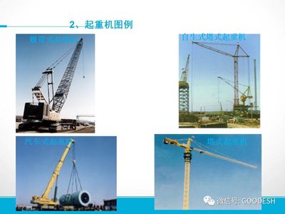 特种设备安全与行车工岗位培训